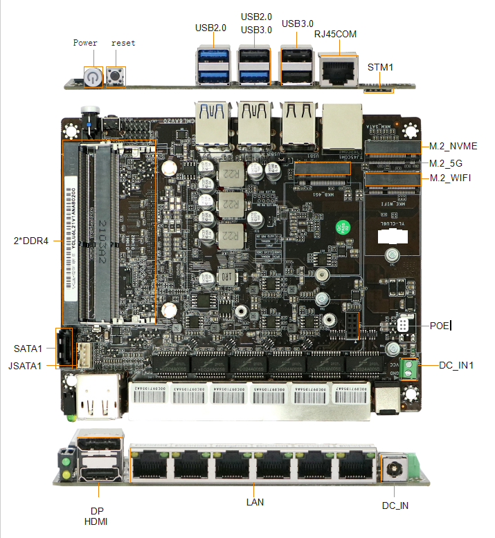 IPC 3061YL